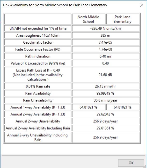 _images/availability_detail_ITU.png