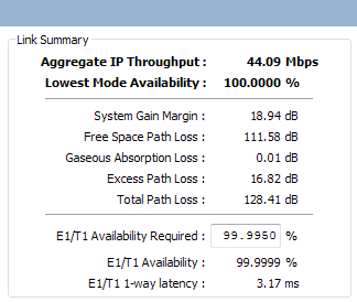 _images/performance_summary_with_e1_t1.png