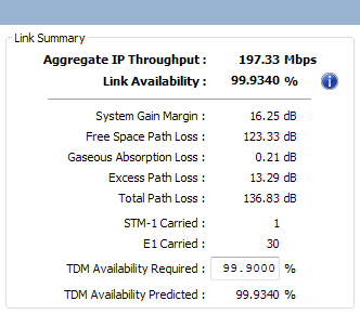 _images/performance_summary_with_tdm_licensed.png